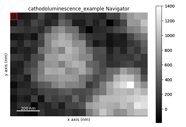 cathodoluminescence_example Navigator